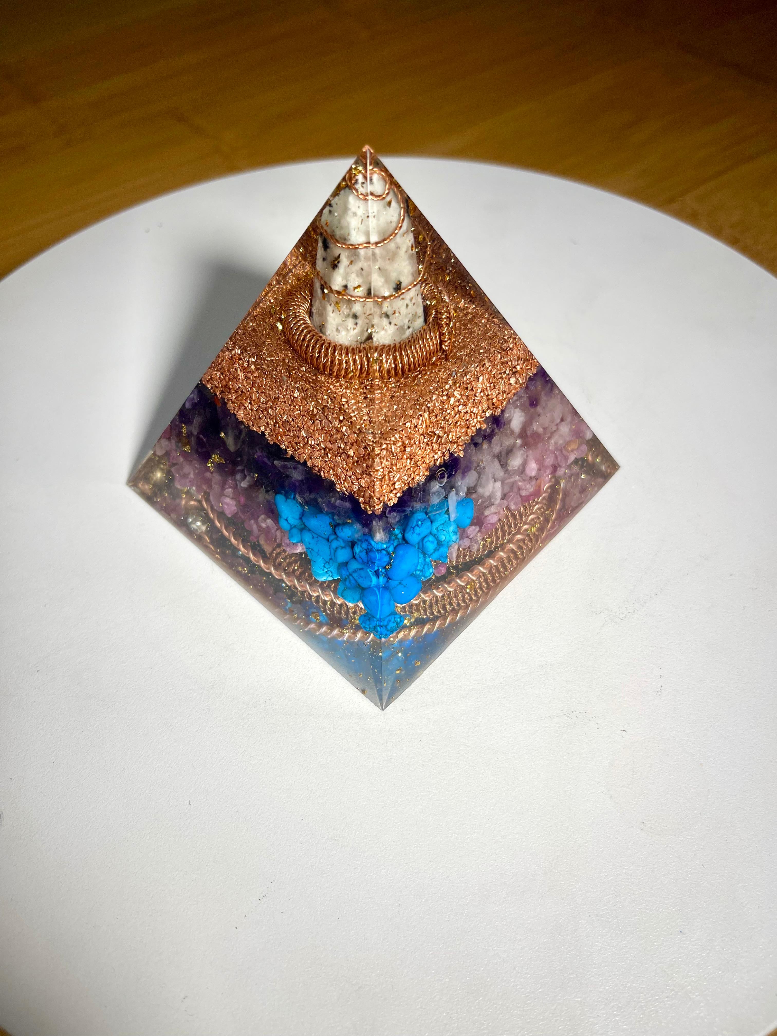 Selected Product Image