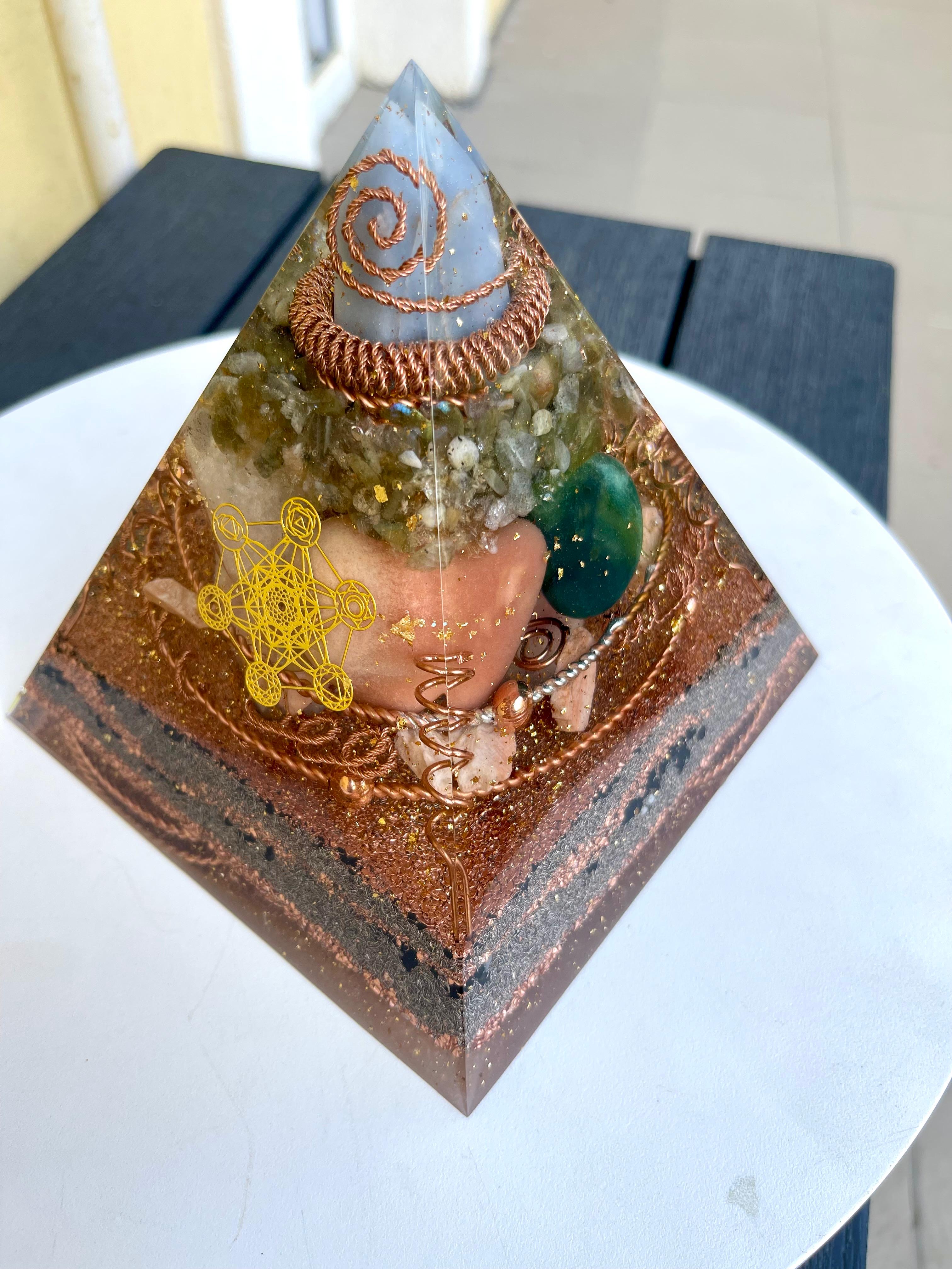 Selected Product Image