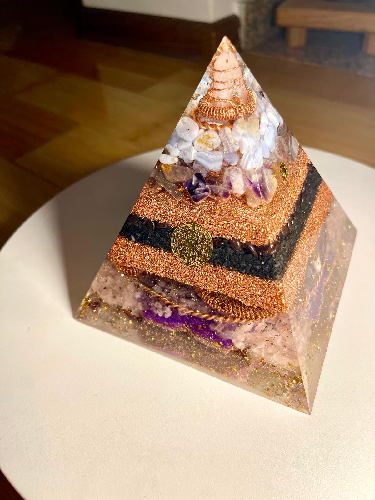 Selected Product Image