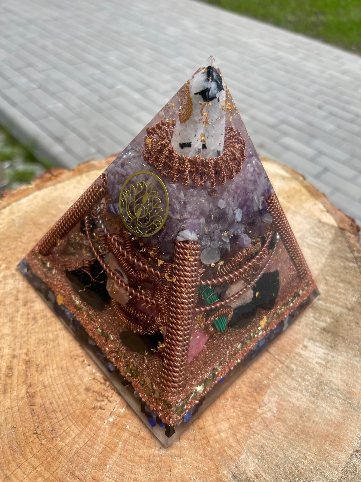 Selected Product Image