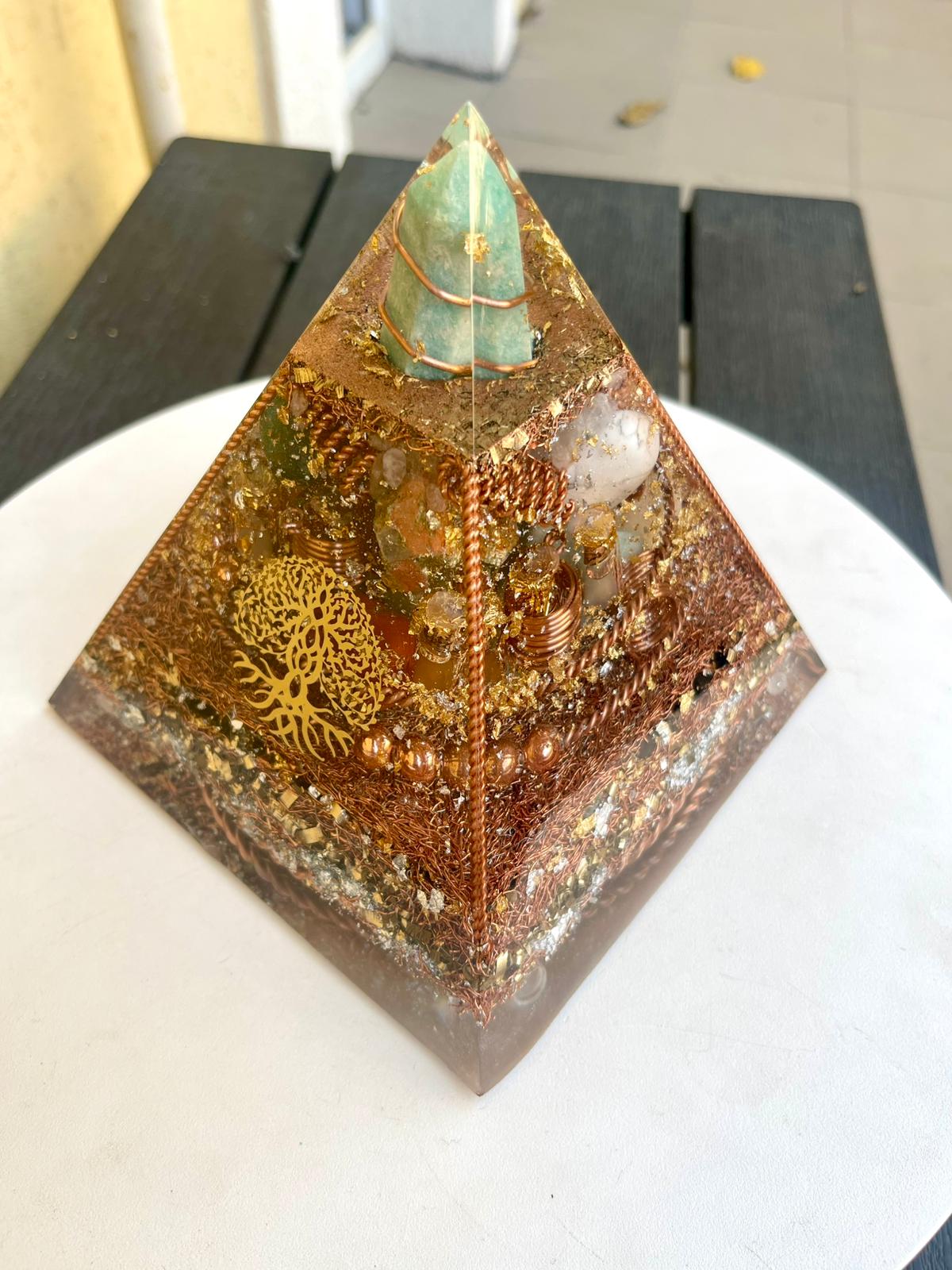 Selected Product Image