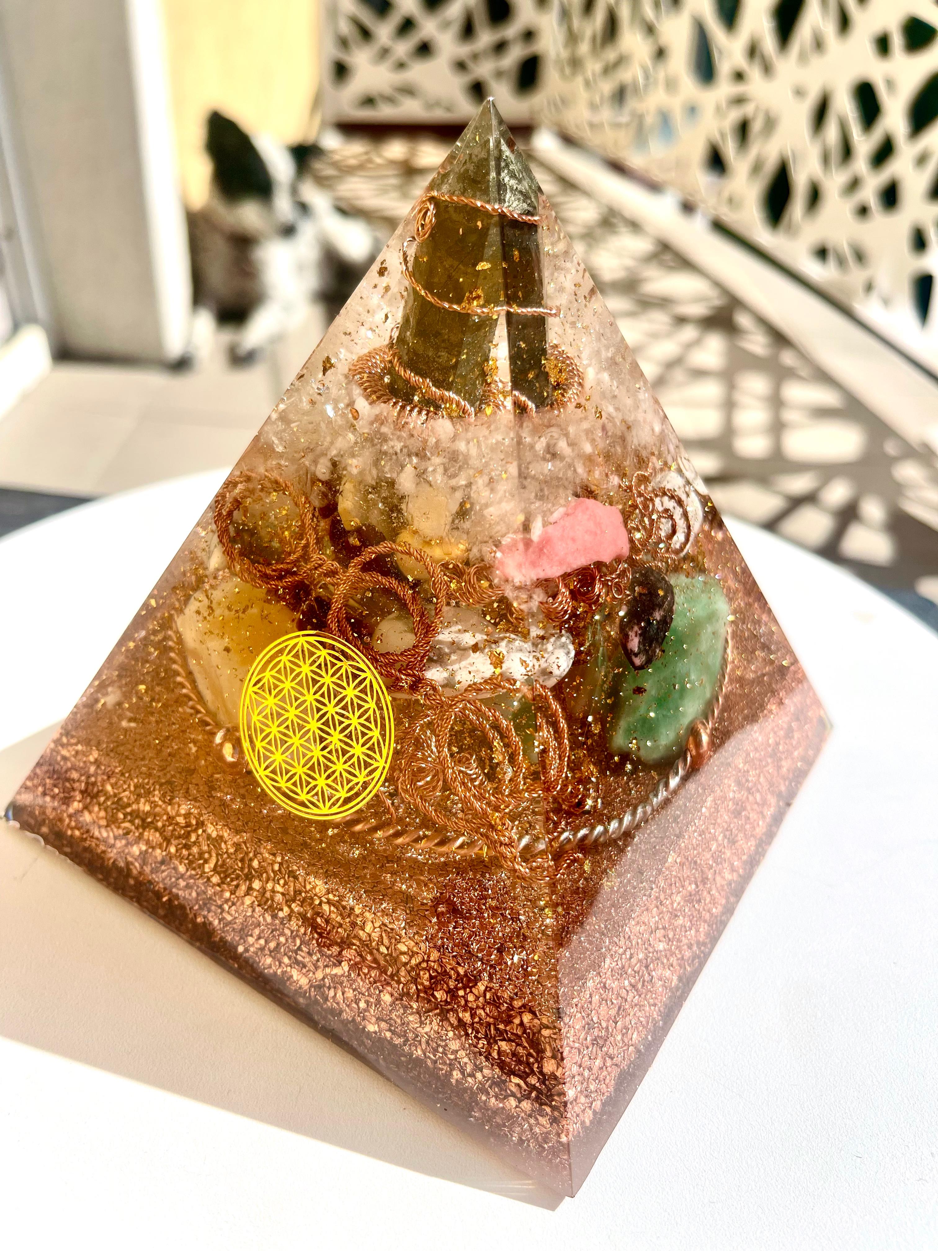 Selected Product Image