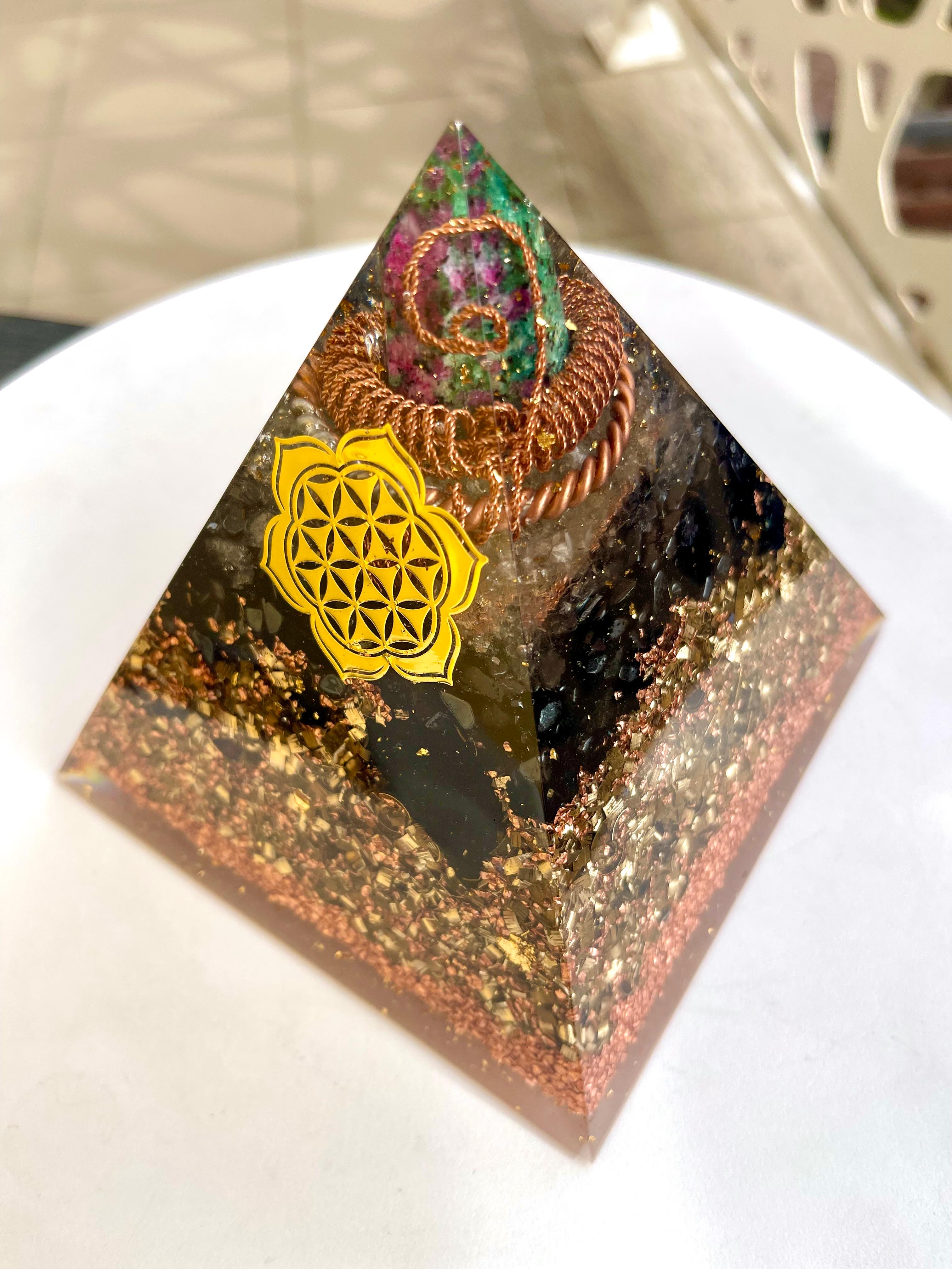 Selected Product Image